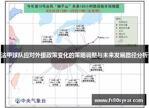 法甲球队应对外援政策变化的策略调整与未来发展路径分析