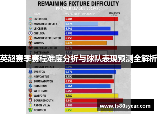 英超赛季赛程难度分析与球队表现预测全解析