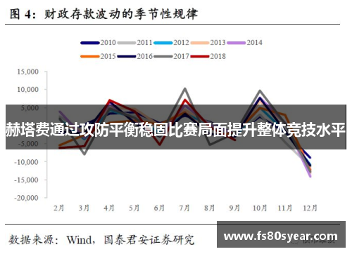 赫塔费通过攻防平衡稳固比赛局面提升整体竞技水平