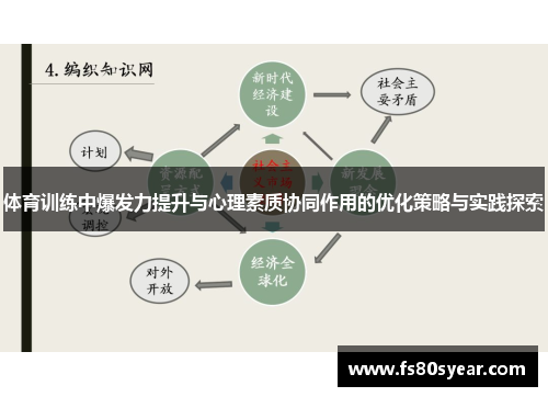 体育训练中爆发力提升与心理素质协同作用的优化策略与实践探索