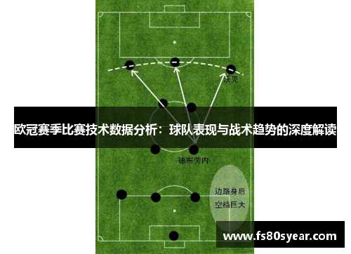 欧冠赛季比赛技术数据分析：球队表现与战术趋势的深度解读